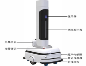 地面升降巡检机器人